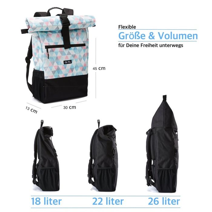 Жіночий рюкзак Ela Mo