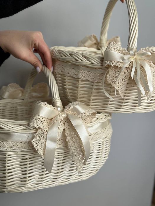 Великодні кошики