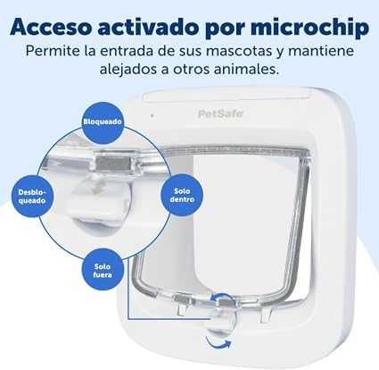 Petsafe PPA19-16687 Cat Door Flap, 23.9 x 22 x 12.2 cm, White BA10
