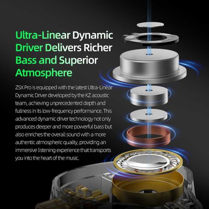 ‼️ KZ ZSX Pro (mic./no mic.) - гибридные 12-и драйверные наушники
