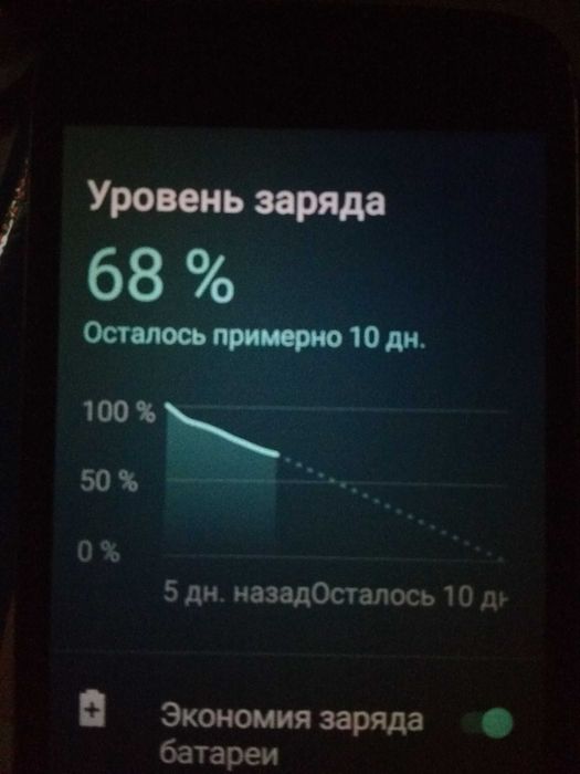 Моторола Moto G4 play XT-1602 2/48Gb