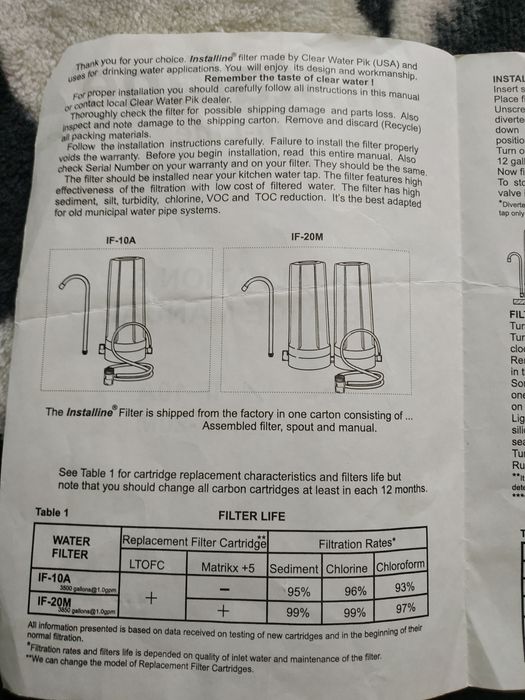 Фільтр для очищення води