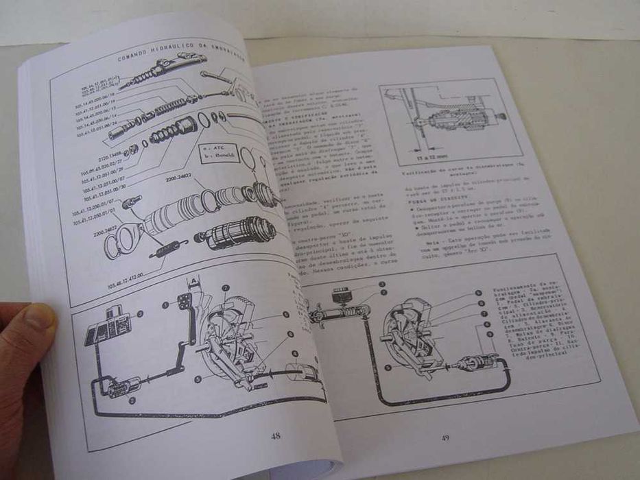 RTA para Alfa Romeo 1750