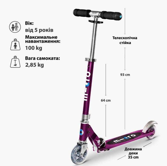 Самокат Micro Sprite фіолетовий
