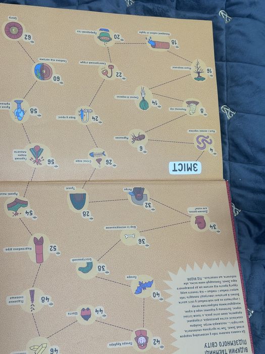 Книга -атлас «Під водою -Під Землею»