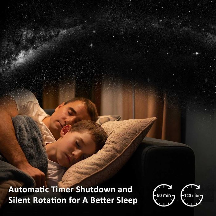 Ainael, projektor gwiazd planetarium