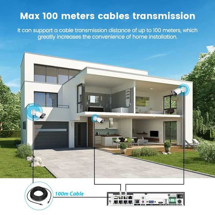 CCTV TUYA Sistema Vídeo Vigilância POE +4 Câmaras 4K 5MP (NOVO)