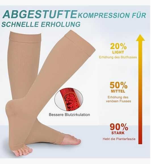 Evolyline podkolanówki uciskowe 20-30 mmHg XL 2 pary