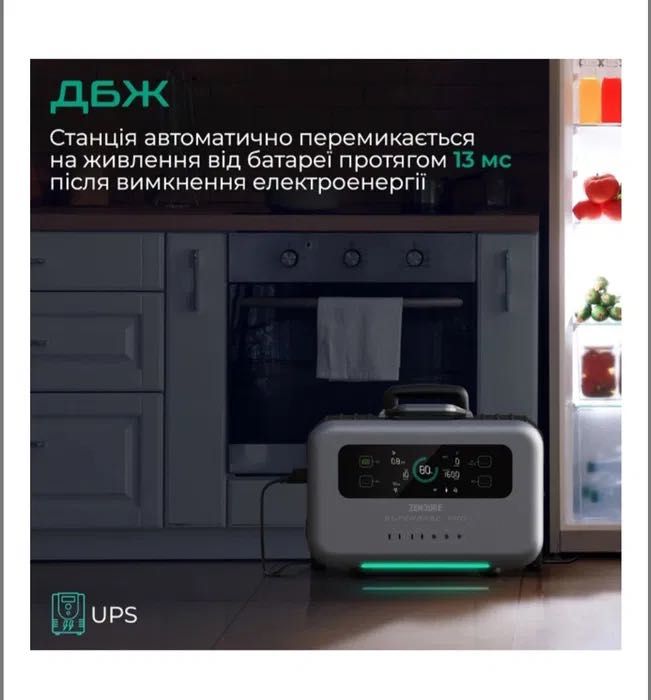 Зарядна станція Zendure SuperBase Pro 1500