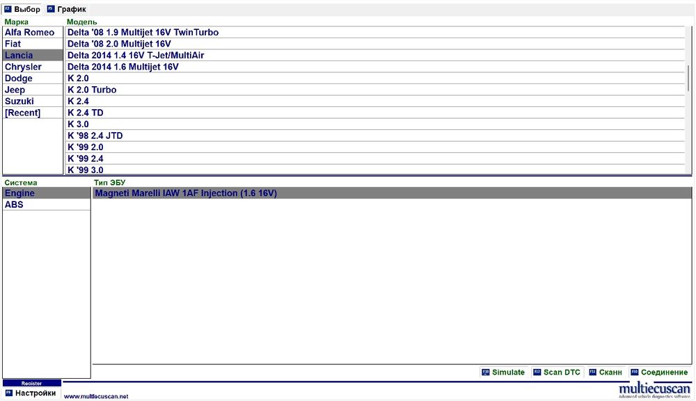 Программы для автодиагностики и не только