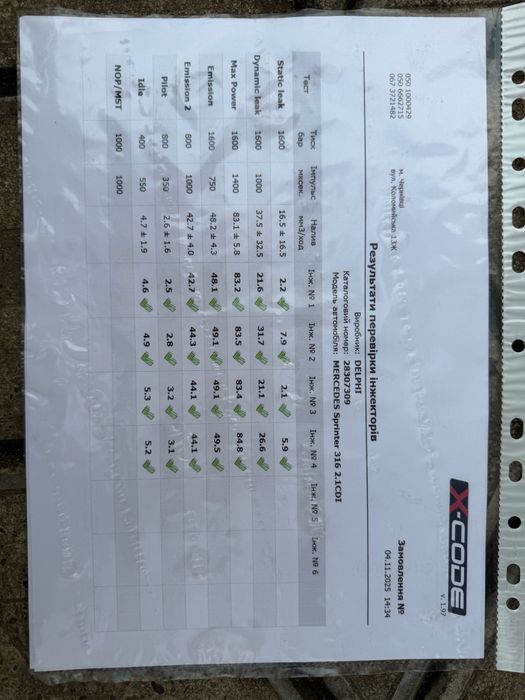 Форсунки Mercedes sprinter 907 delphi A6510703087 Мерседес спрінтер 90