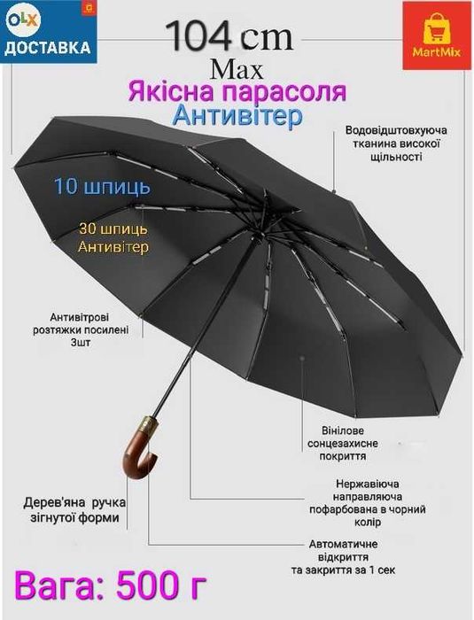 Автоматична парасолька міцна та компактна. Зонт автомат - открытие  и закрытие одной кнопкой. Антиветер