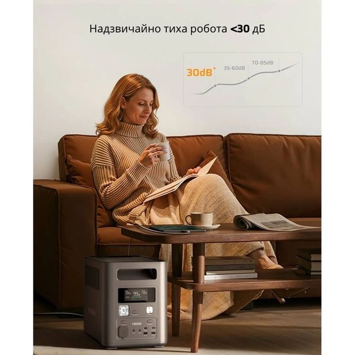 Зарядна станція AFERIY AF-BCP180 Nomad1800 1800W 1024Wh