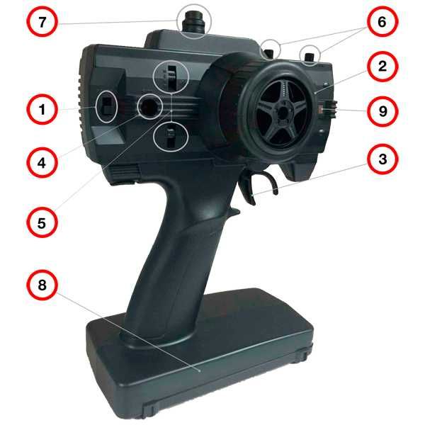 Пульты управления WLtoys 2,4 GHz ),DJI dj6, TACTIC TTX200,TRAXXAS