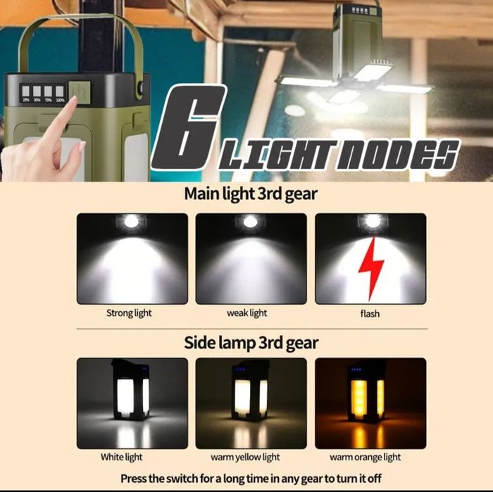 Лед лампа, павербанк USB-C із сонячною панелю