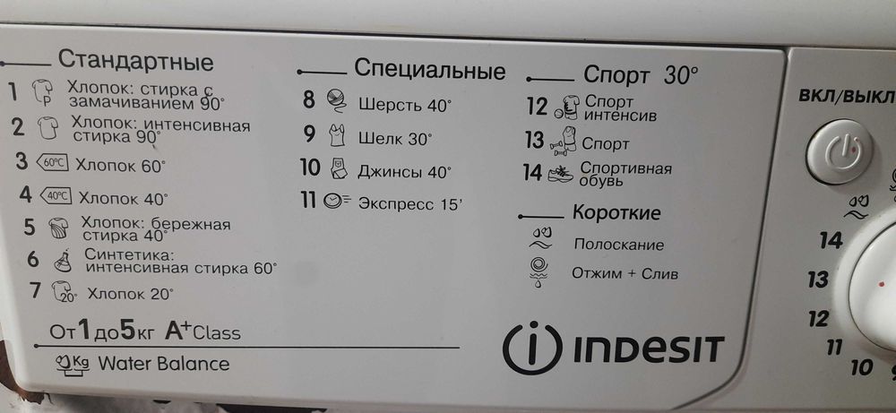 Пральна машина Indesit б/в