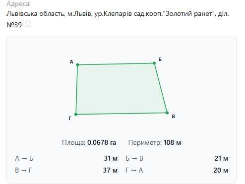 Продаж земельної ділянки біля Брюховицького лісу, 15 сот., урочище Клепарів, без комісії.
