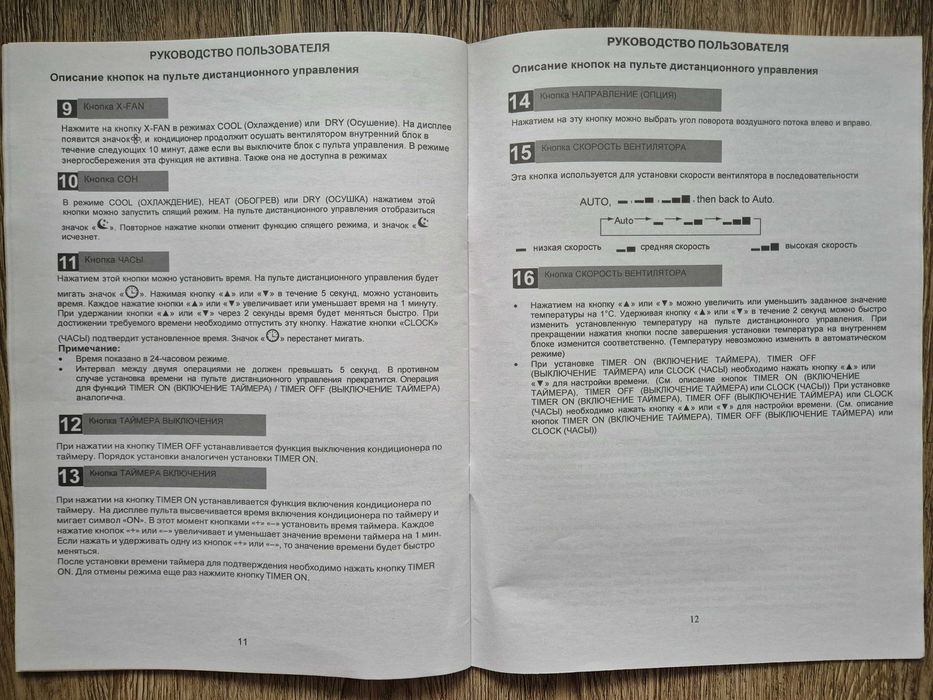 Продам пульти до кондиціонерів C&H Cooper&Hunter