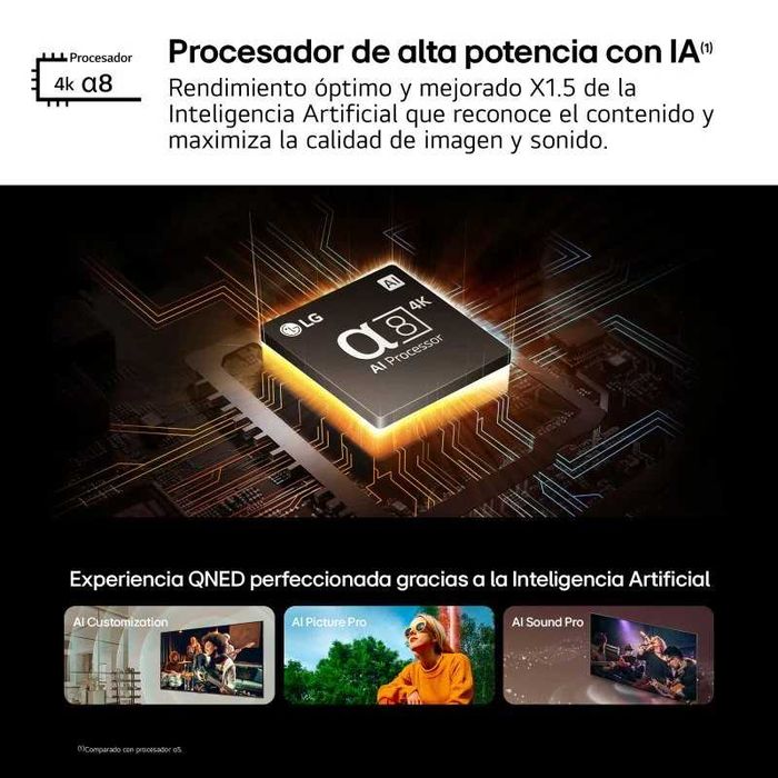 LG 55" QNED UltraHD 4K HDR10 Pro 120Hz WebOS24 AI ThinQ (55QNED87T6B)