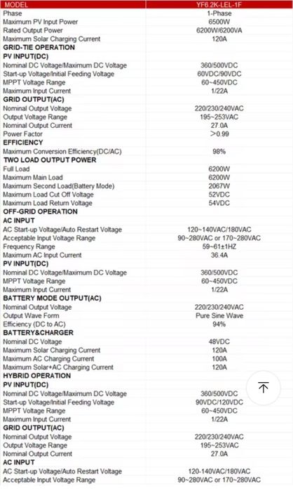 Гібридний Інвертор 6.2квт. 48в. Инвертор 6.2квт.