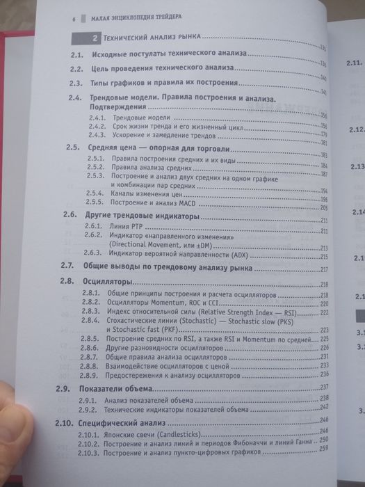 Малая энциклопедия трейдера  Эрик Л. Найман