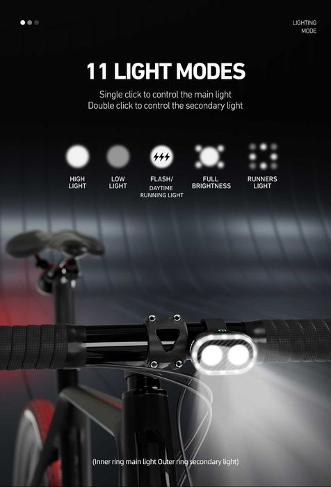 Oświetlenie rowerowe lampa rowerowa CYCLAMI CY300T