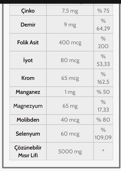 Whey Protein (varios envelopes)