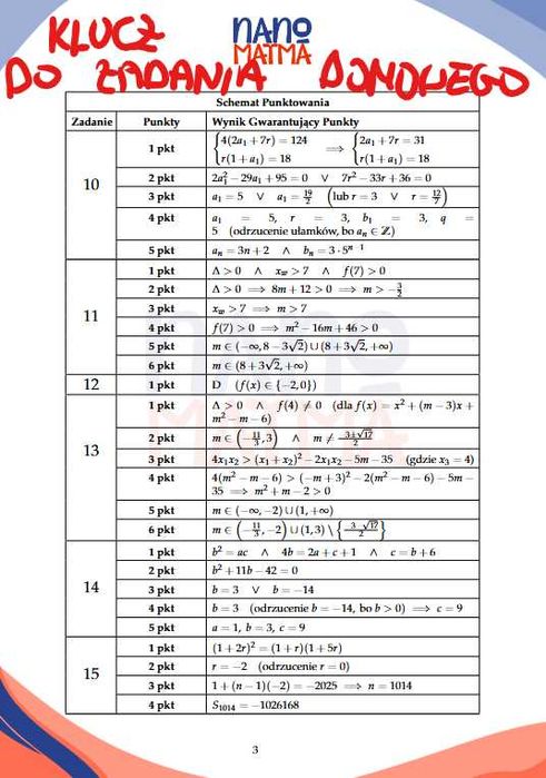 Korepetycje ONLINE matematyka