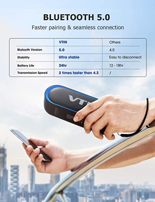 Coluna de Som bluetooth NOVA e SELADA