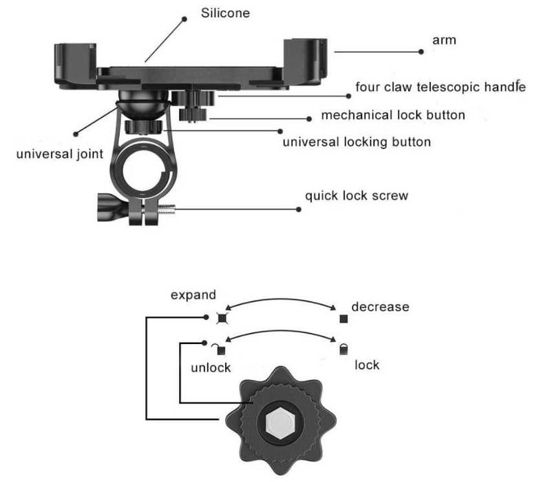 Fantigo uchwyt ROWEROWY mocny na motor iPhone Samsung Xioami GPS 360