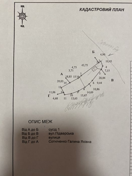 Продаж земельної ділянки під забудову