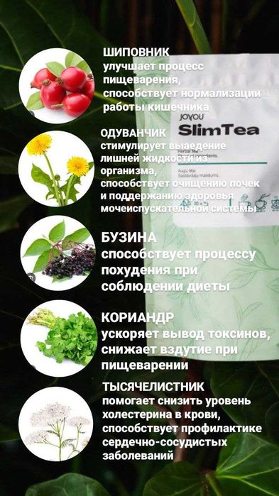 Чай для пищеварения