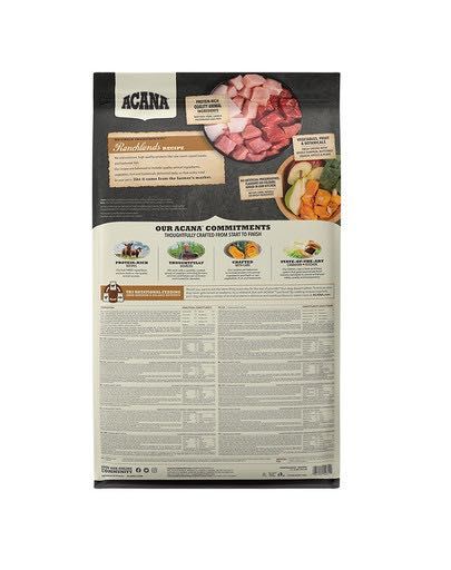 ACANA Highest Protein Ranchlands Dog 11,4 кг сухий корм для собак