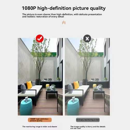 Kamera bezprzewodowa A11 1080P HD Mini WiFi