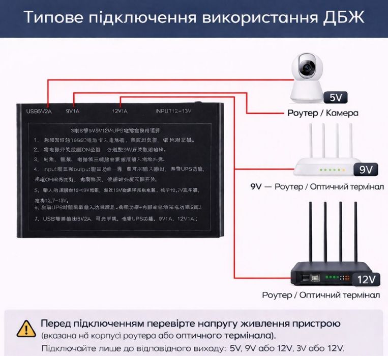 ДБЖ (UPS) для роутера / оптичного термінала / камер , Ups