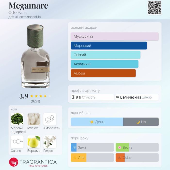 Orto Parisi Megamare 50 ml LUX 1:1 | Стойкий нишевый аромат