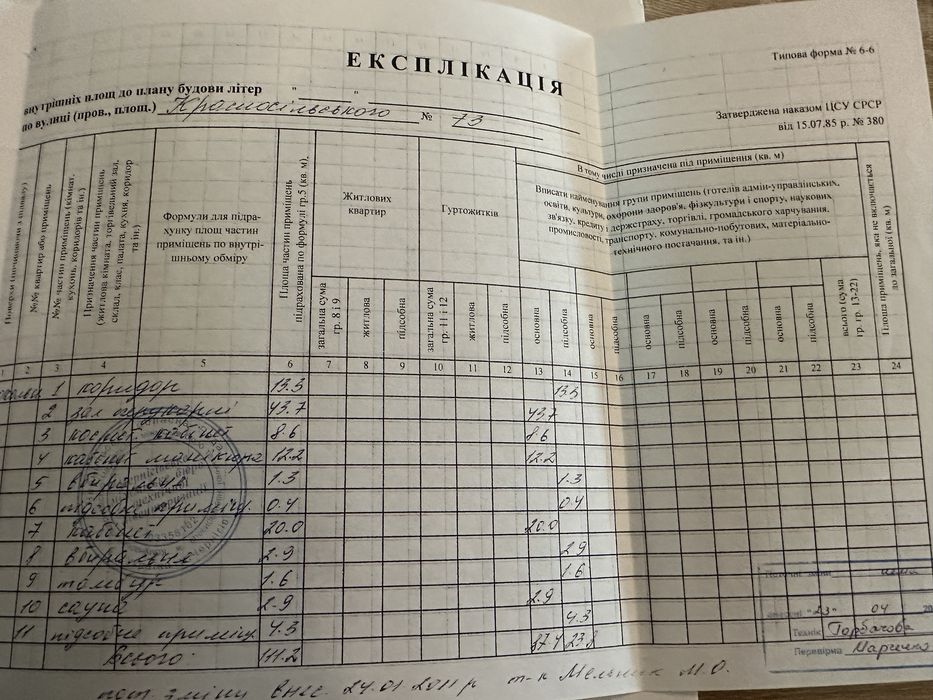 Продам готовый бизнес Масаны