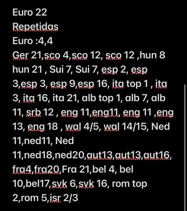 Cromos euro 2022