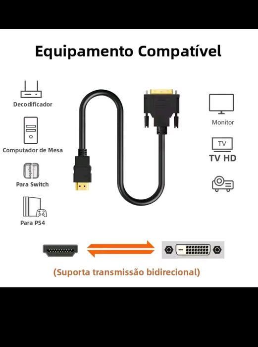 Cabo novo ler anúncio