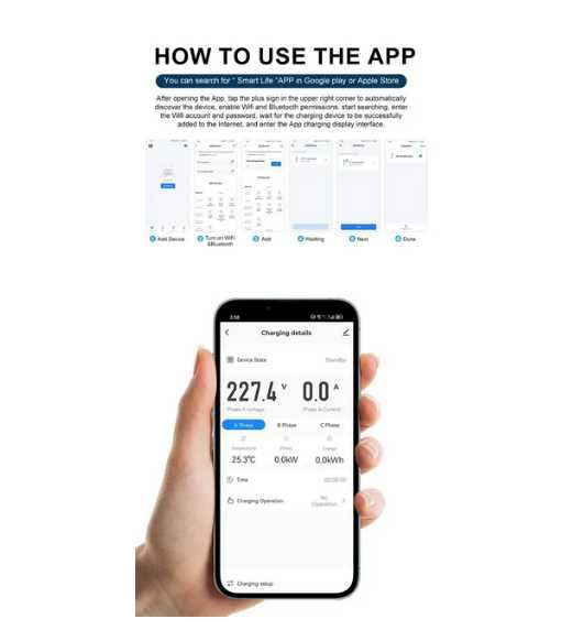 Зарядне до  электромобіля авто  AFYEEV 7.2 кВт 32A/Type 1/2 WiFi  1 ф