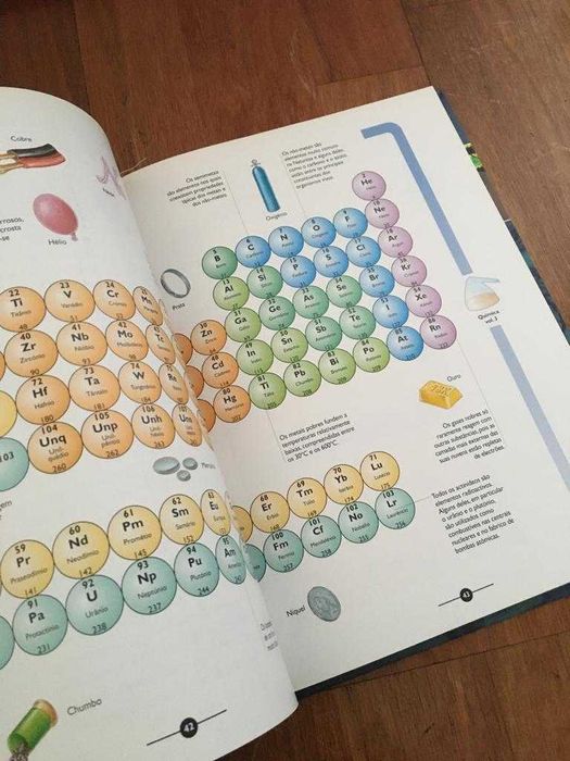 Enciclopédia Pedagógica Universal - O Corpo Humano e A Matéria