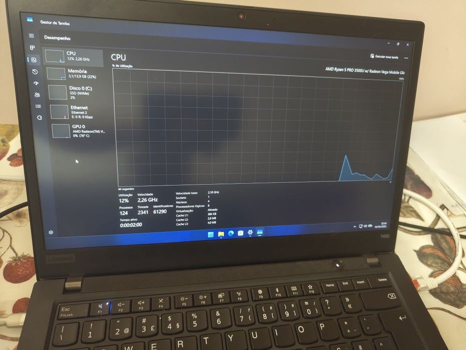 Thinkpad T495 16GB RAM 256GB SSD