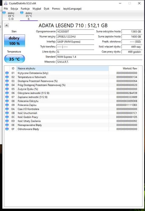 Dysk SSD Adata Legend 710 512 GB M.2 PCIe.469 godzin pracy.4.7.26