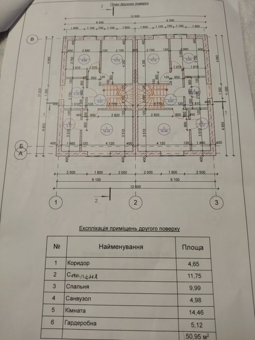 Продається Котедж,будинок