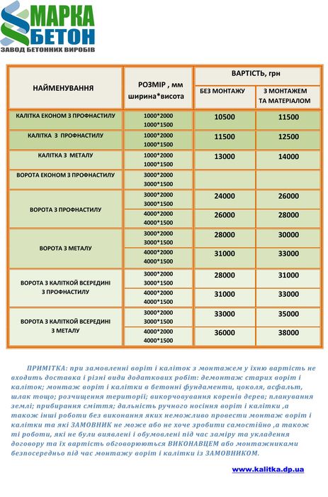 ВОРОТА И КАЛИТКИ (различные варианты) - завод МАРКА-БЕТОН (Днепр).