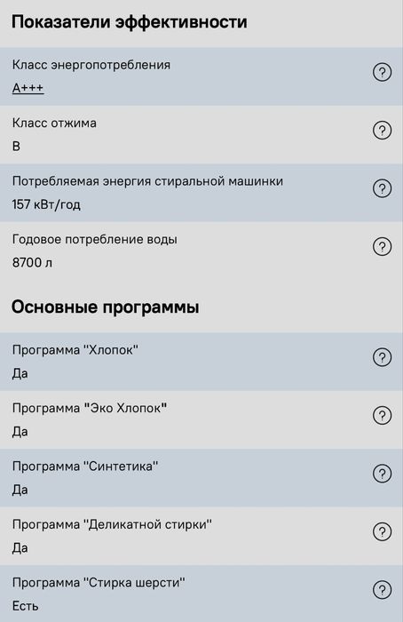 Пральна машина Samsung
