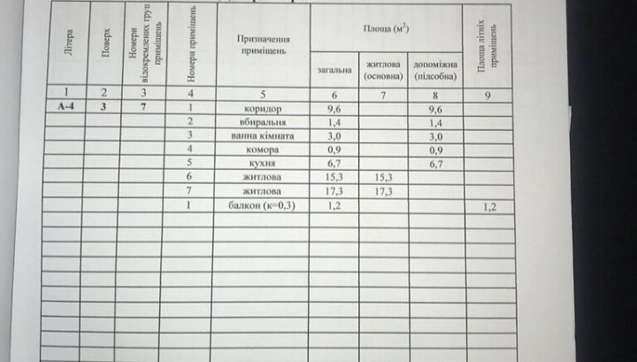 2-х комн.,Михаила Грушевского 5,Центр, Старокозацкая