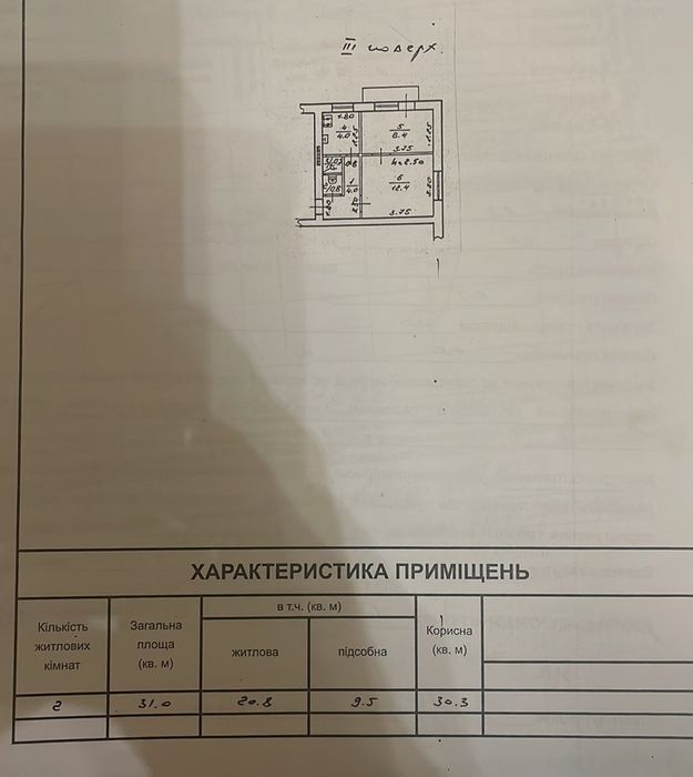 Квартира в Аркадии стиль лофт Черняховского парк Победы, можно под госпрограммы