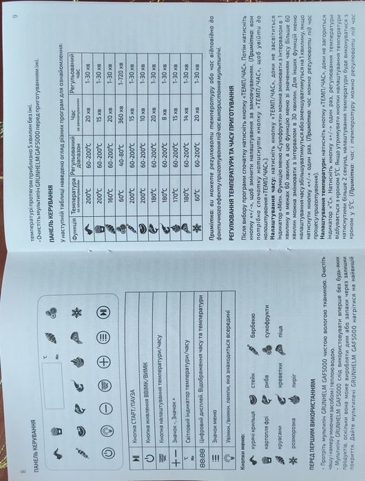 Мультипіч- аерогриль