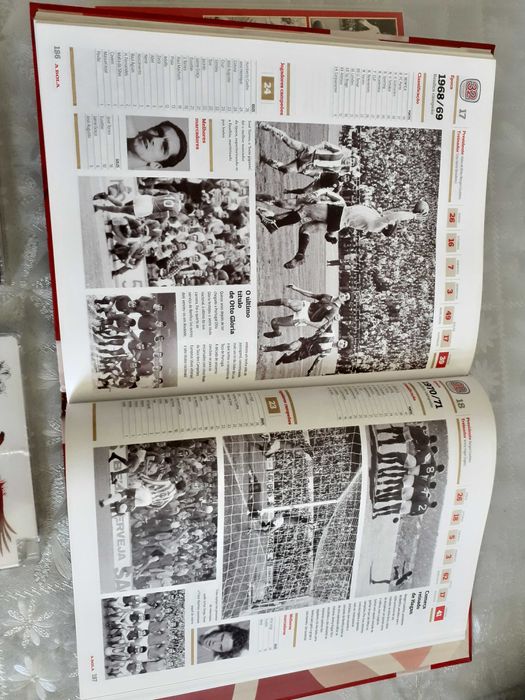 BENFICA = Vários artigos